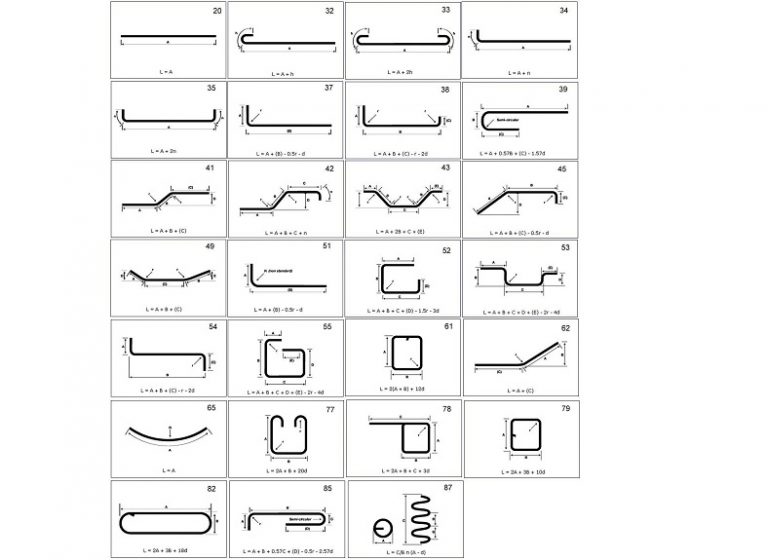 Pre-Construction Planning & Estimating